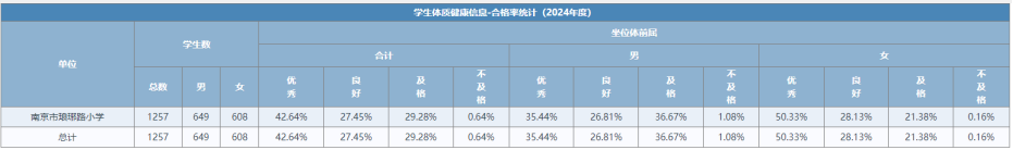 7db57a4d-ebdc-4548-849b-75f4cedf42c4