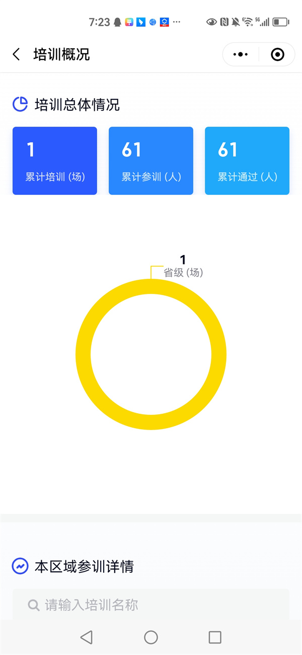 61人參加.jpg