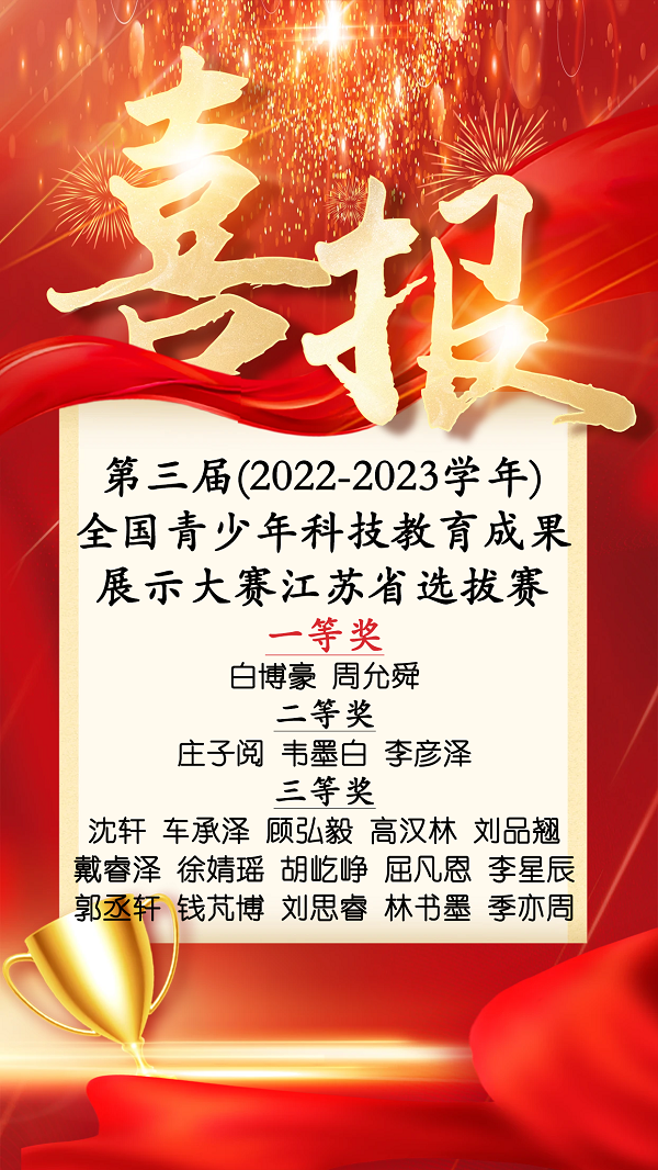 7喜報(bào)-青科賽.png